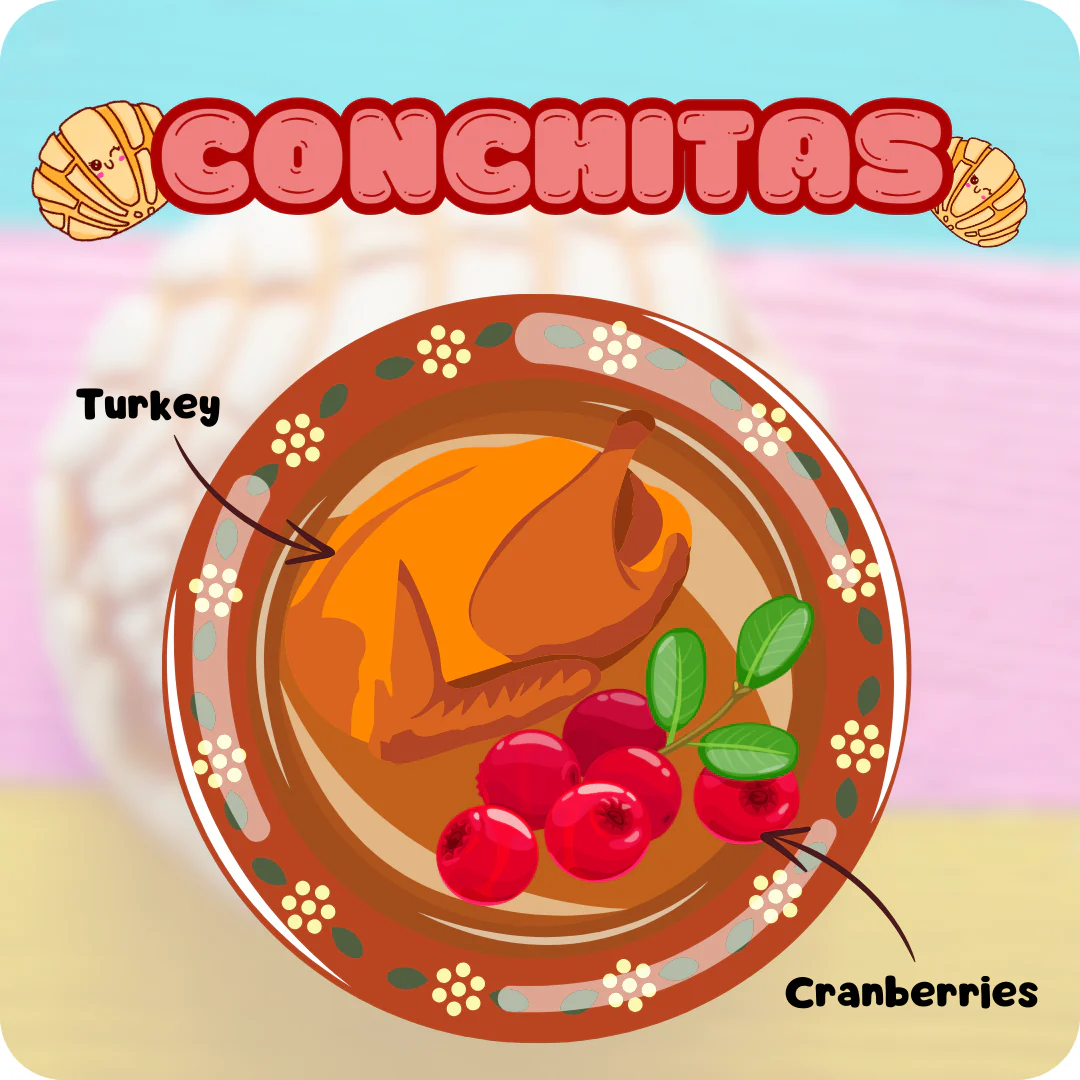 Conchitas Dog Treats - Image 6